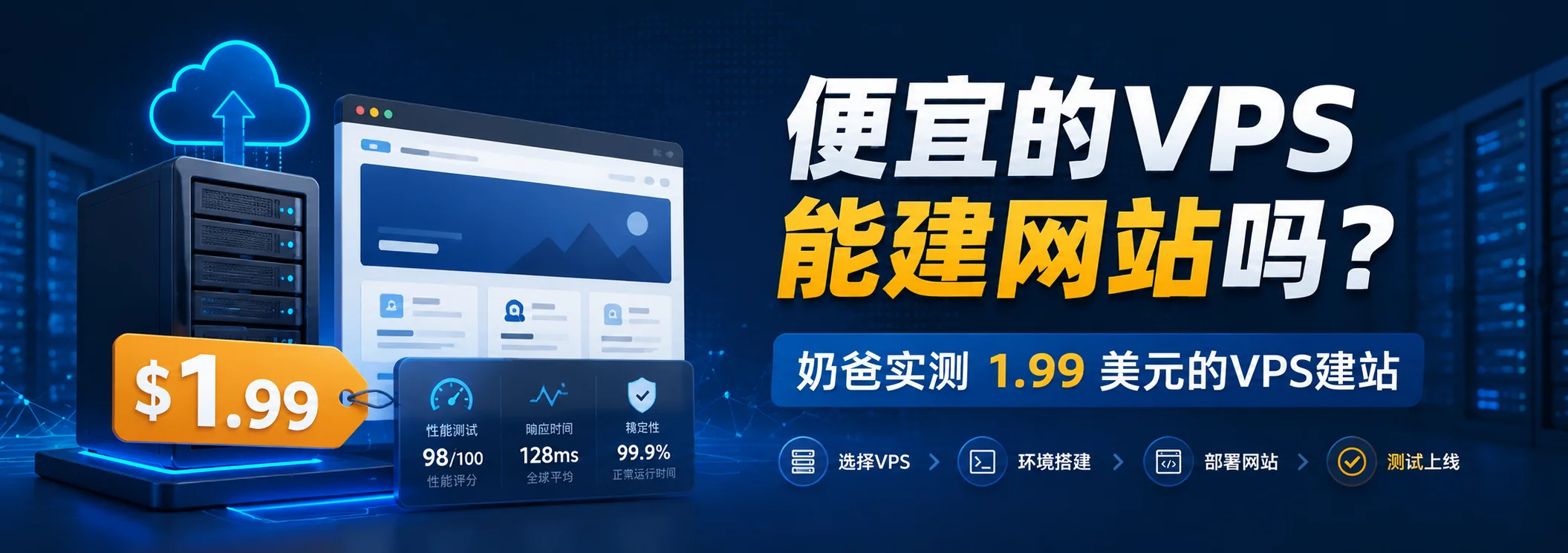 便宜的VPS能建网站吗?笔者实测1.99美元的VPS建站