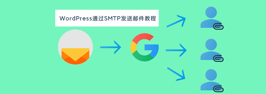 WordPress网站询盘收不到邮件?Post SMTP插件设置教程