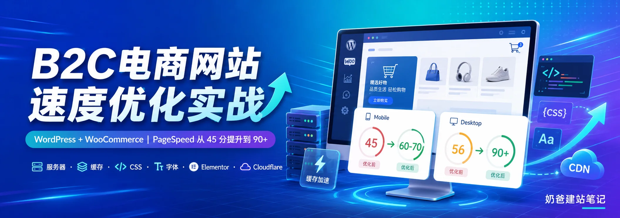 WordPress速度优化实战:WooCommerce网站PageSpeed从45分优化到90+